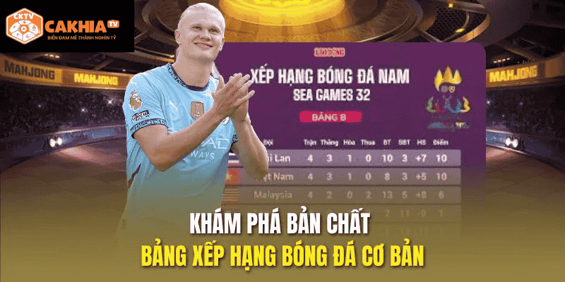 Khám phá bản chất bảng xếp hạng bóng đá cơ bản